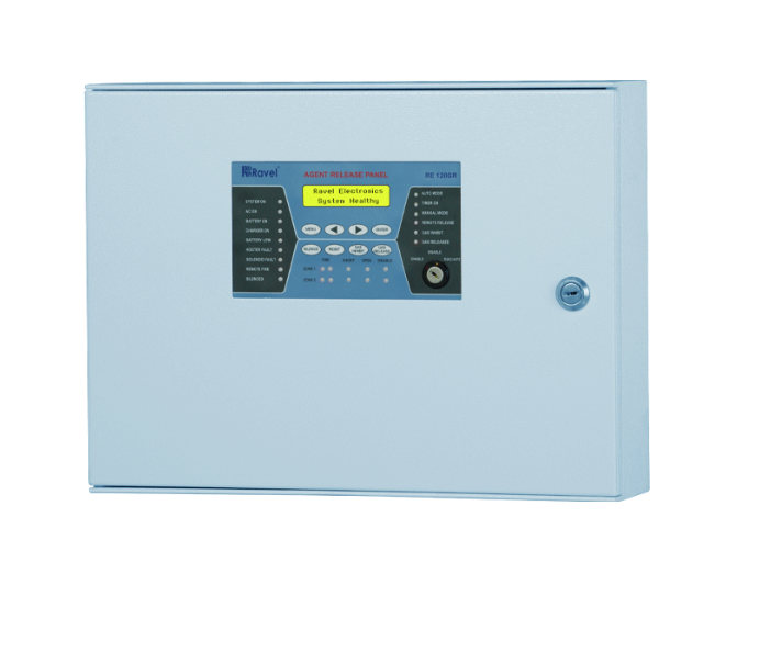 Agent Release Panel RE-120GR