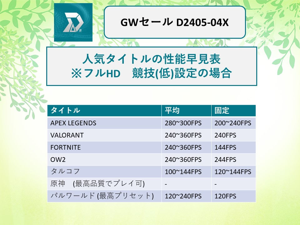サムネイル： D2405-04R GWセール ゲーミングPC