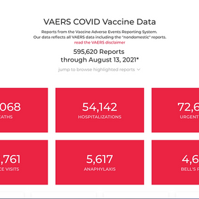 VAERS C0VID-!9 - Adverse Events Data
