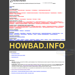 Pfizer & Moderna Hacked