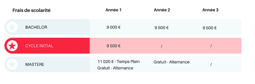 prix école.png