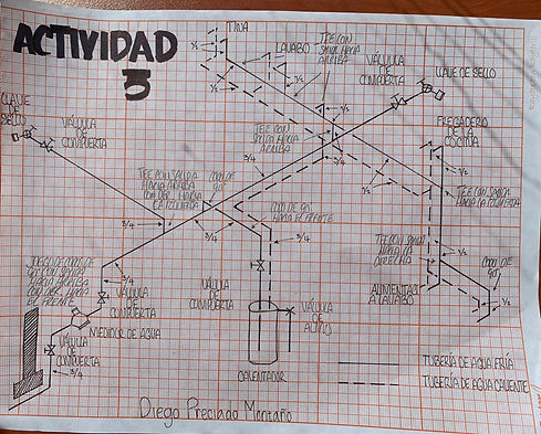 Actividad 3 instalaciones.jpeg
