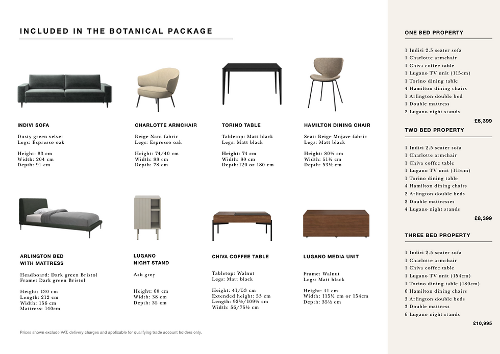 縮圖：BOTANICAL PACKAGE