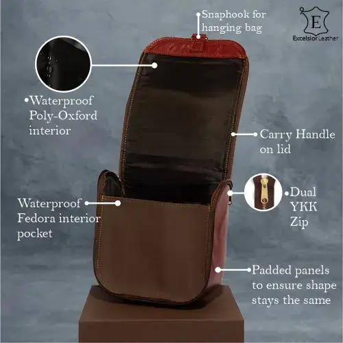 Thumbnail: Ladies Standard Toiletry Bag