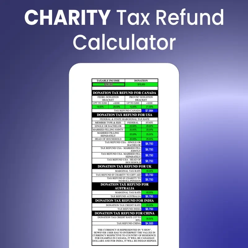 Charity tax refund calculator