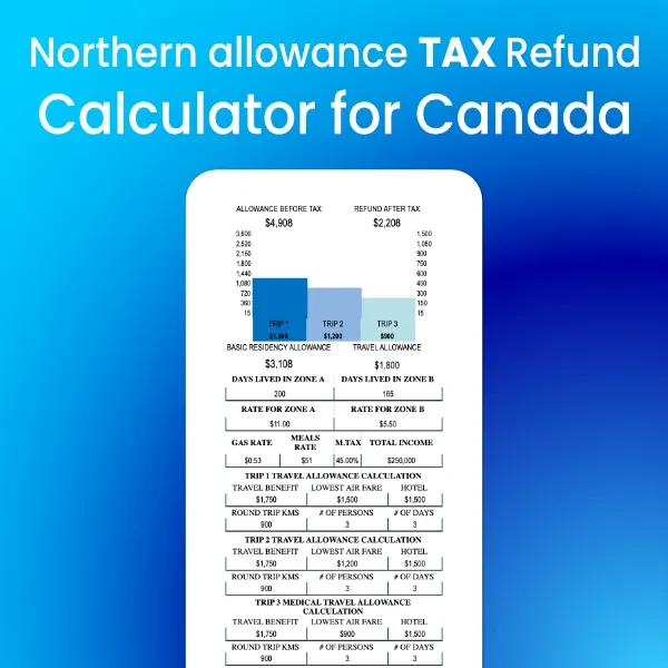 Northern allowance tax refund calculator for Canada