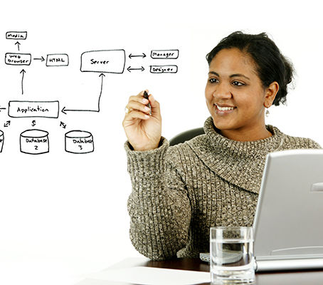 Application Development in the Insurance Industry: Yep, we have that too!