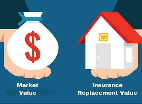 Replacement Cost Value Versus Market Value: What’s the Difference?