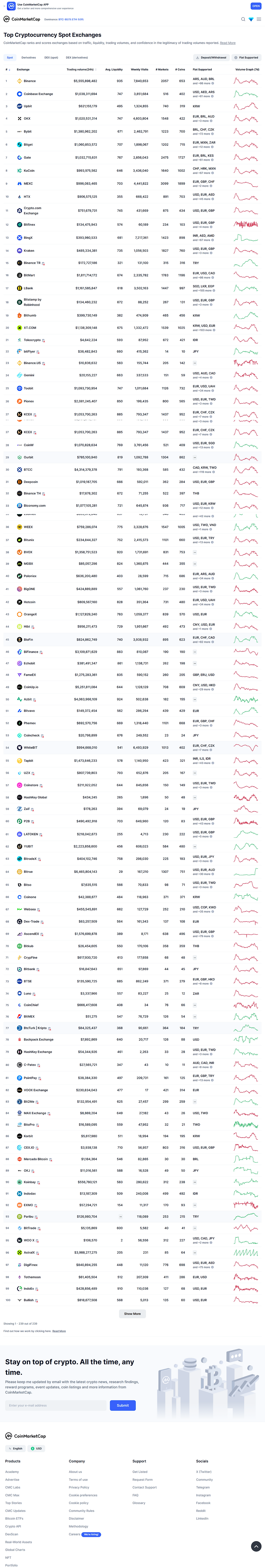 coinmarketcap-.png