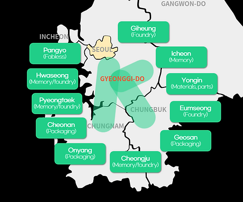 K_반도체 벨트_EN-001.png