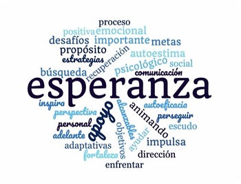 A word cloud containing Spanish words
