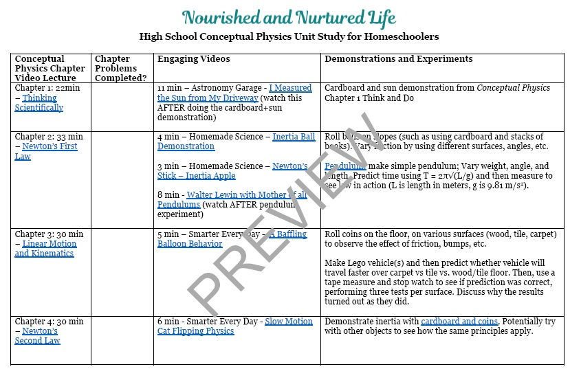 Thumbnail: High School Conceptual Physics Unit Study