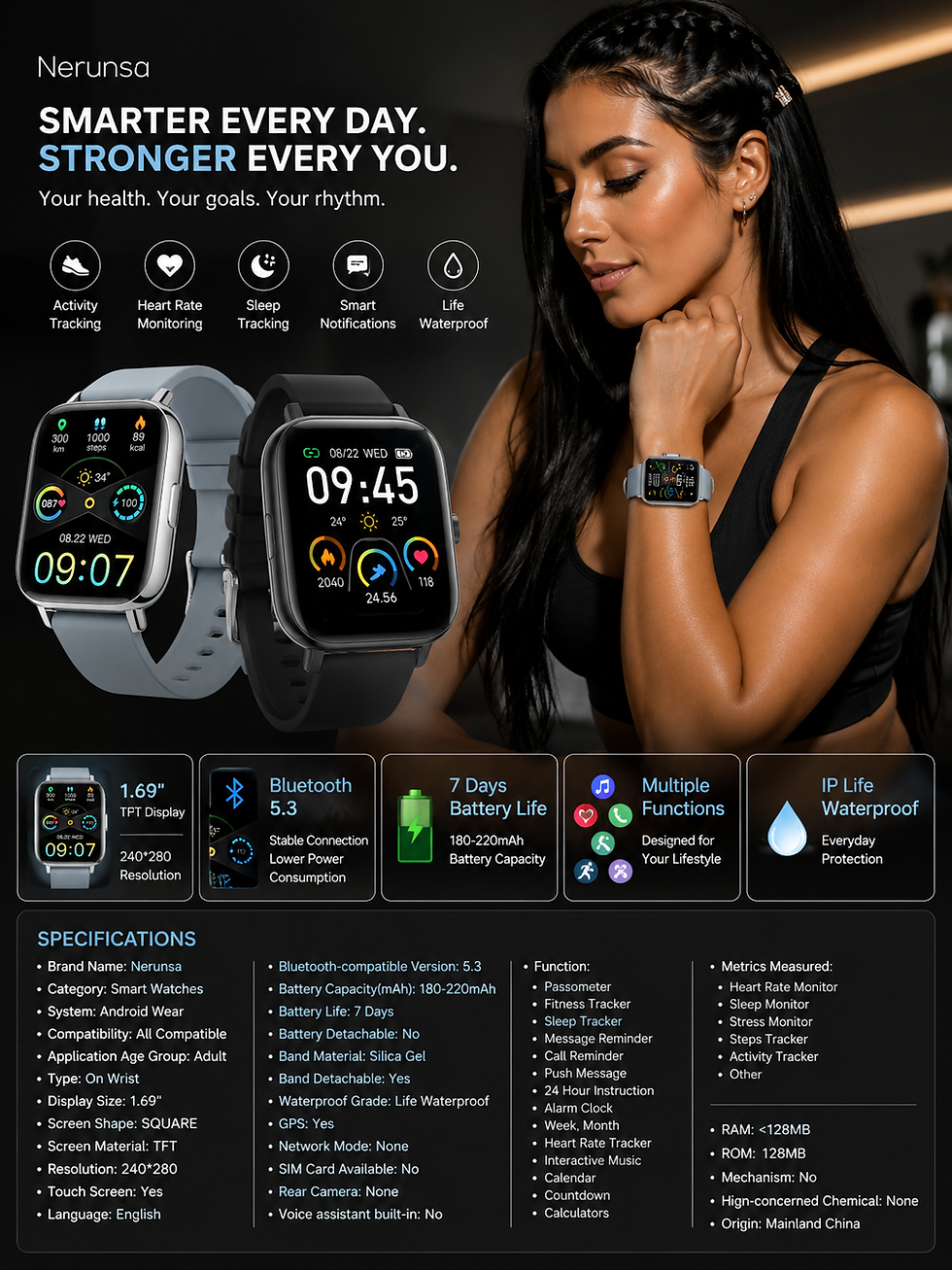 Thumbnail: Smart Watch, Fitness Tracker 1.69" Touch Screen Smartwatch Fitness Watch