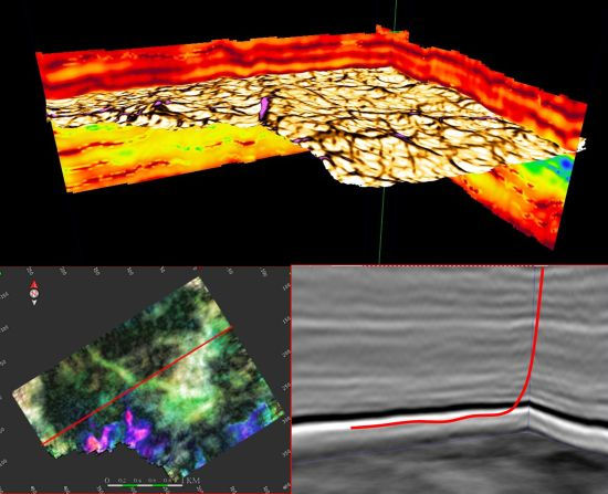 Processed data examples for critical decision making