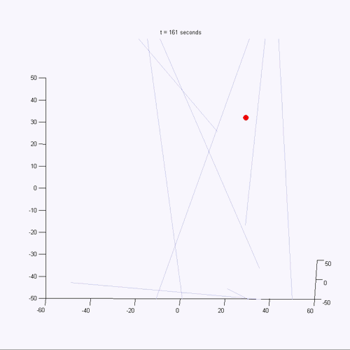 PETtracking.gif