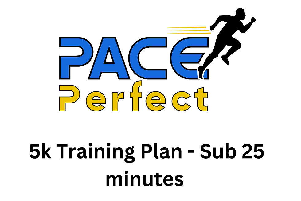 5K training plan - sub 25 minute