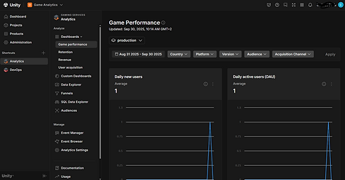 Unity Dashboard Analytics.png