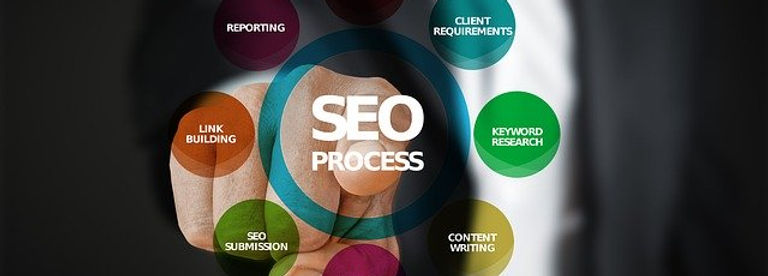 SEO Basic