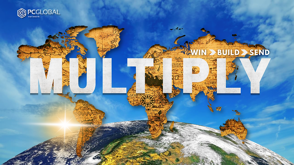 Multiply 2027