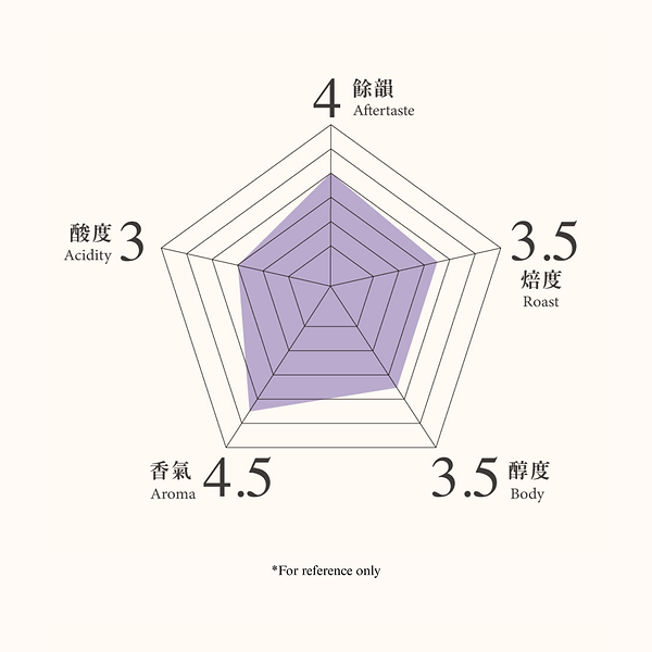 african waltz-4.1.png