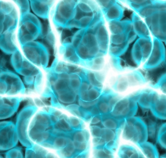 Cancer, mitochondria and cell energy content media