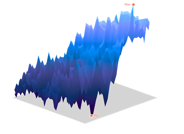 GRI Presentation - AiMO (29).png
