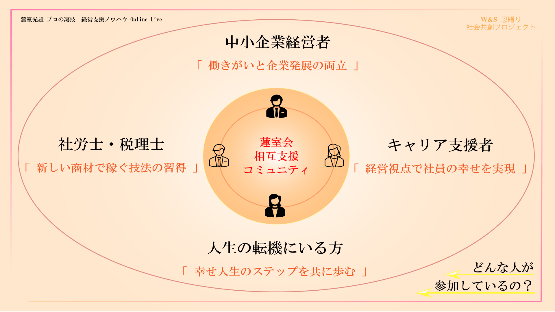 Top-hasumuro3-re.gif