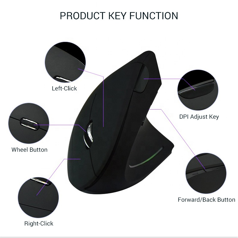 Thumbnail: Wireless Vertical Mouse