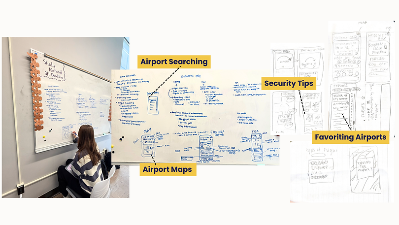 Final Presentation Lizzy Jarrell Purdue Capstone Spring 2025.png