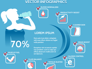 Why Hydration Is the New “Wellness Currency” in 2026