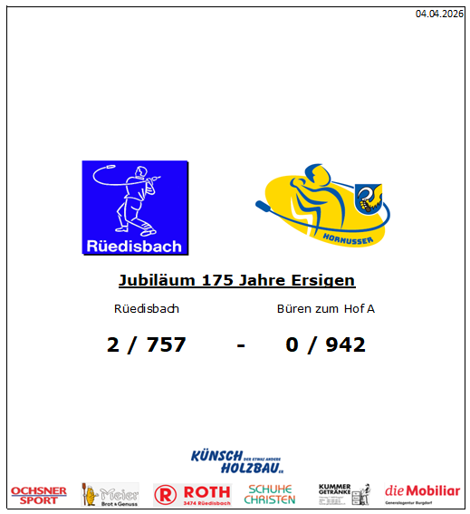 04.04.2026