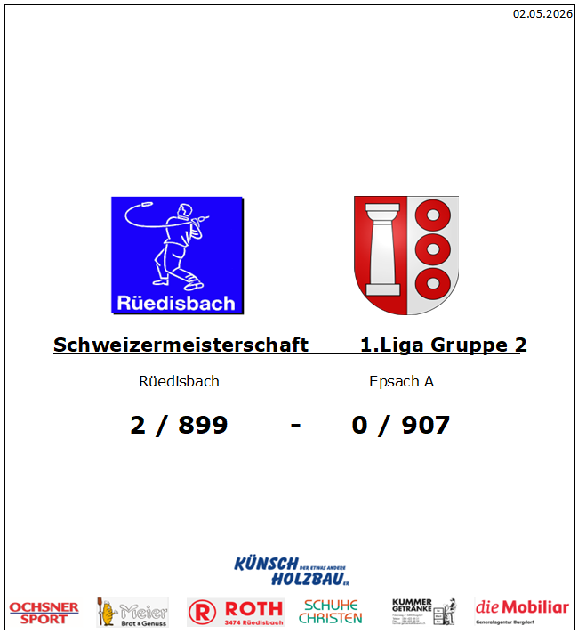 02.05.2026