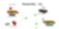 Screenshot 2025-06-08 at 4.07.40 PM.png