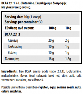 Μικρογραφία: RGNS BCAA 2:1:1 + L-GLUTAMINE