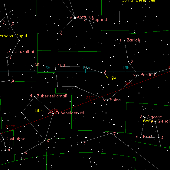Libra and Virgo constellation