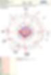 Astrology chart about the Jupiter and Pluto conjunction 2020