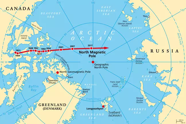Earth magnetic north pole wandering