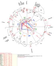 Equinox September 2021 - "heaven on earth"
