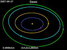 an animation about the orbit of the Asteroid Vesta within the solar system.