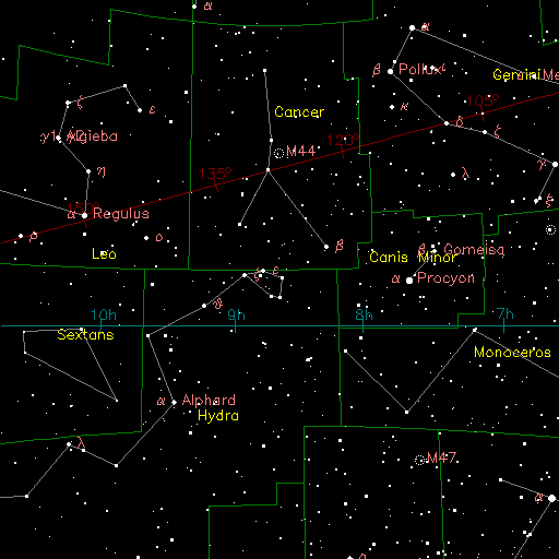 Cancer constellation map