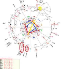 Solstice 12.2024