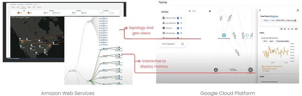 aws-and-gcp-image.webp