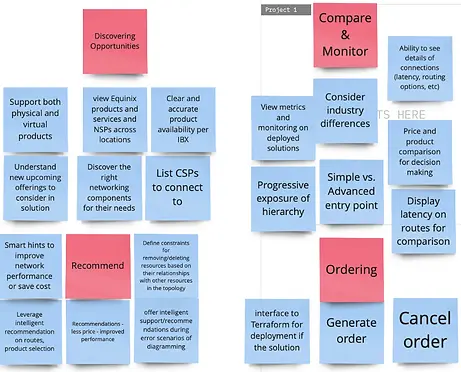 ideation-stickies-first-half.webp