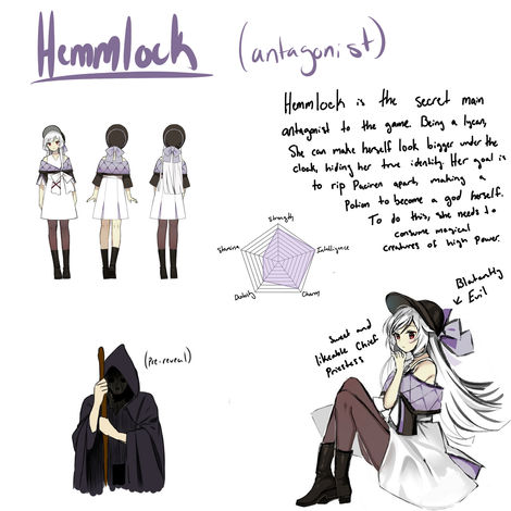 Antagonist Sheet | Paciren