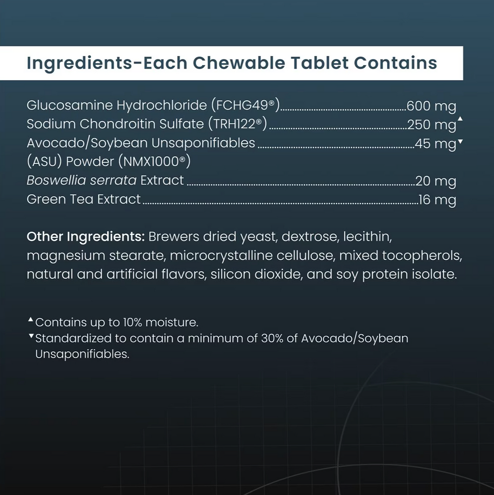 Thumbnail: Dasuquin Tablets