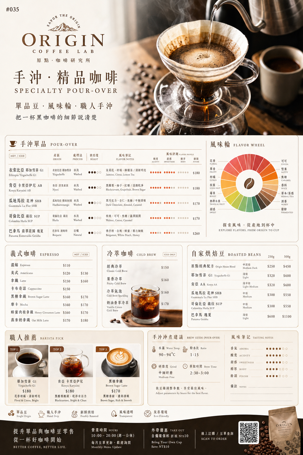 手沖精品咖啡 菜單設計 Prompt