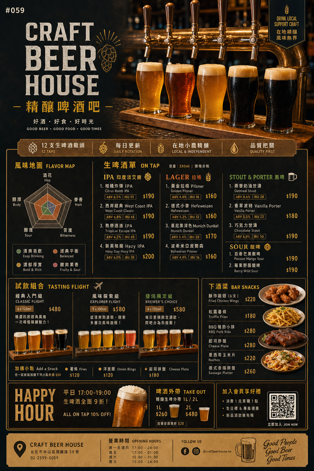 精釀啤酒吧 菜單設計 Prompt