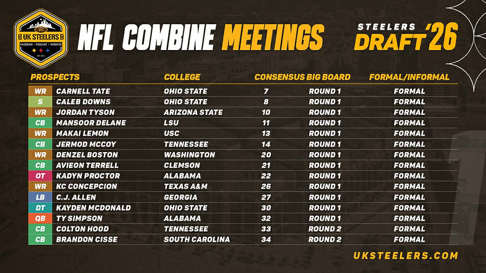 NFL Combine Meetings
