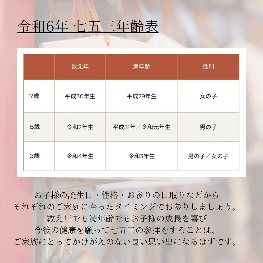 早生まれ 七五三