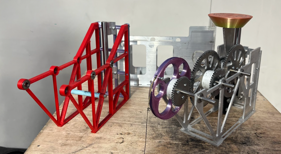 Multiple Model Comparison